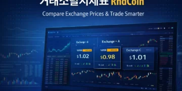 거래소별시세표 RndCoin